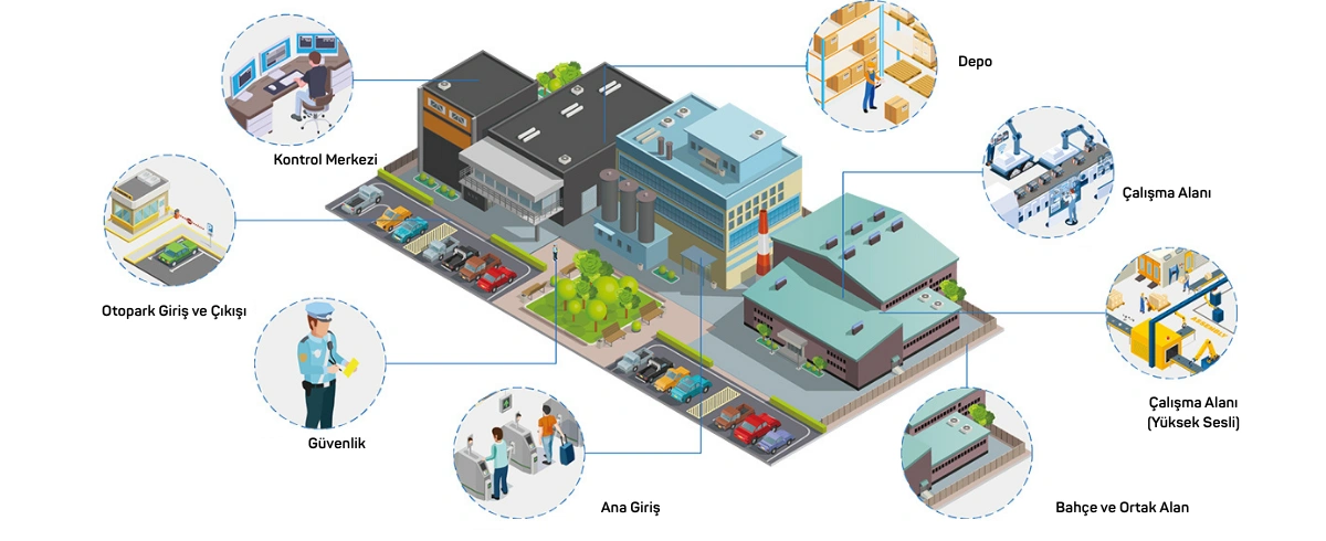 Eğitim Çözümleri Banner