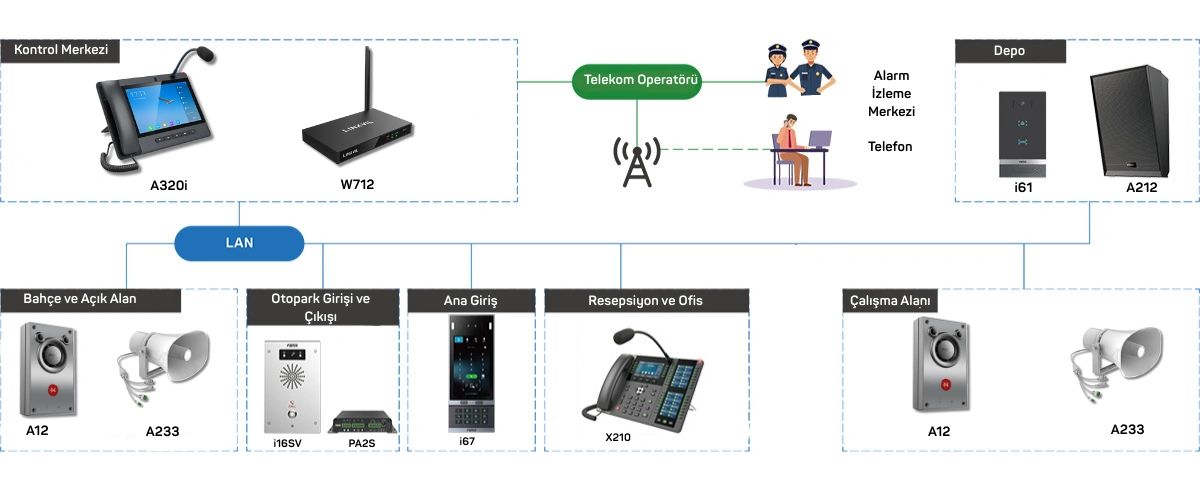 Eğitim Çözümleri Banner